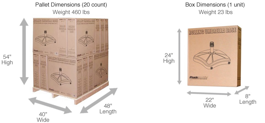 box dimensions of the rolling umbrella bases